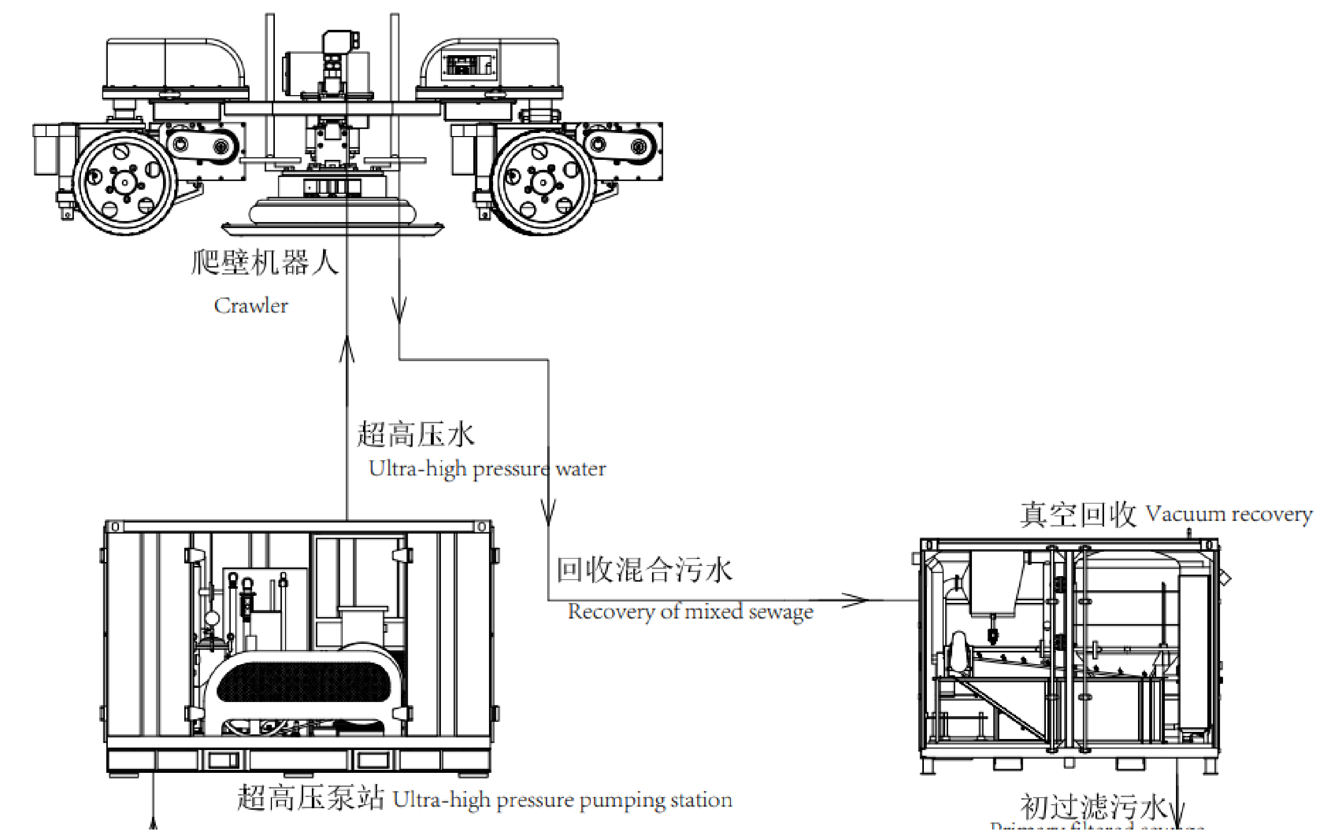 Tank wall cleaning robot Tank wall cleaning robot